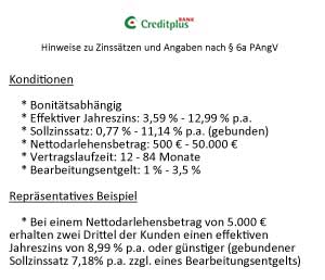 Creditplus Autokredit