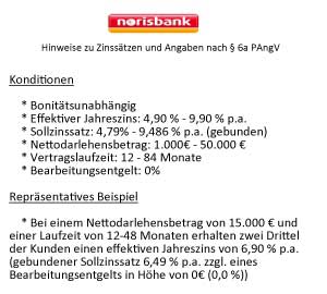 Norisbank Autokredit
